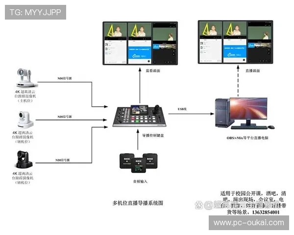 人人体育直播在线观看多平台同步播放,轻松切换多角度观看精彩比赛